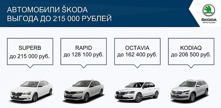 Специальные предложения на автомобили ŠKODA в августе